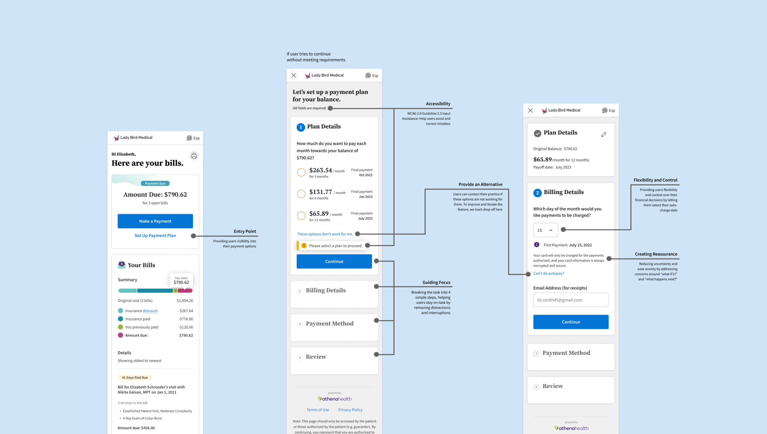 Highlighting some key design decisions 