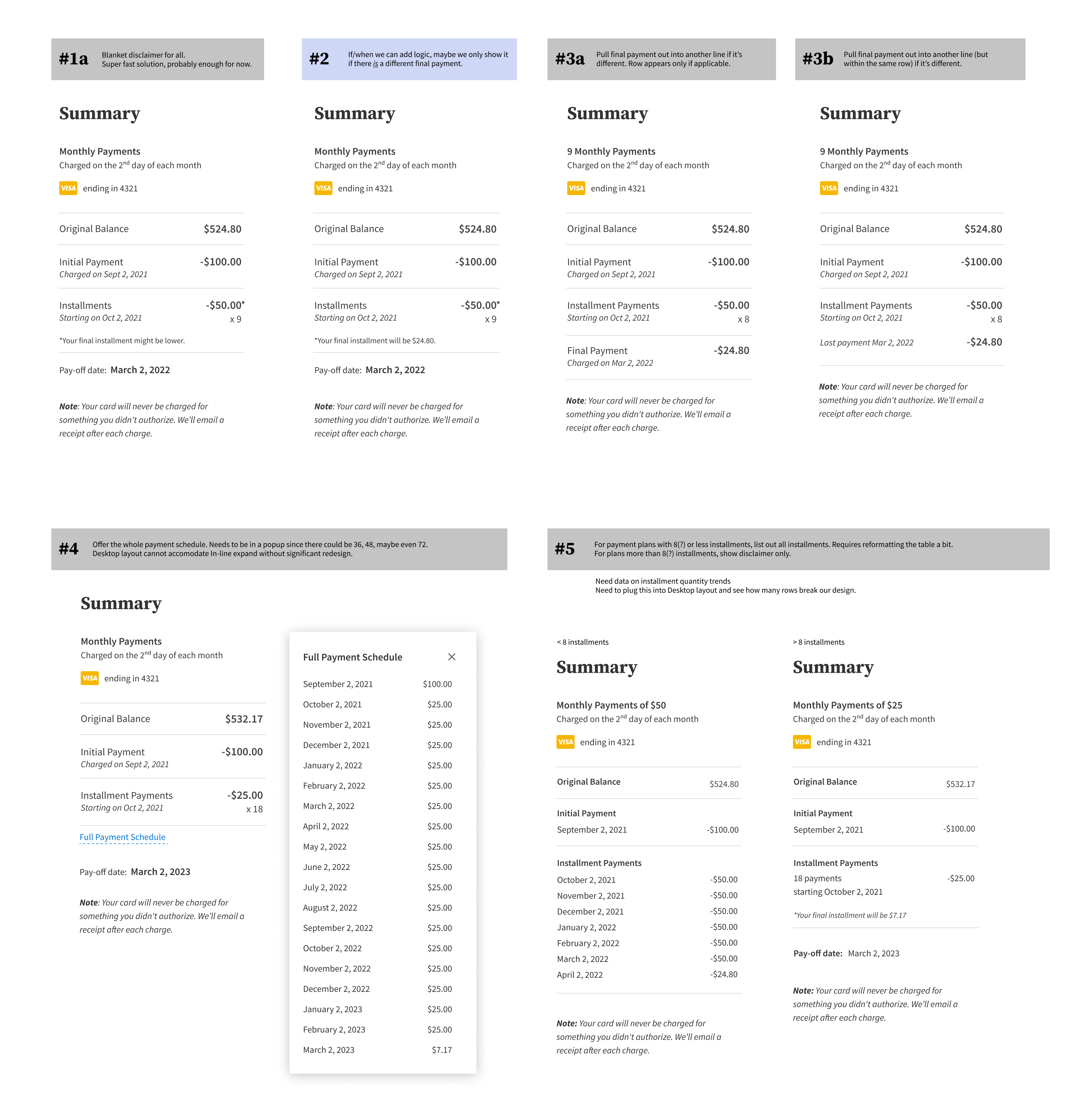 Plan Details Table